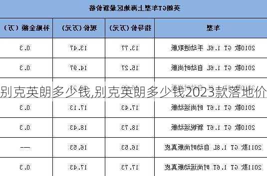 别克英朗多少钱,别克英朗多少钱2023款落地价