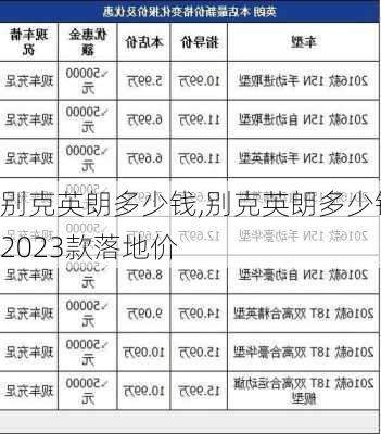 别克英朗多少钱,别克英朗多少钱2023款落地价