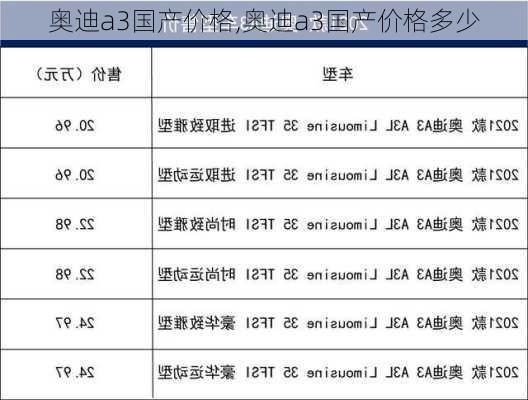 奥迪a3国产价格,奥迪a3国产价格多少