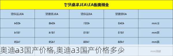 奥迪a3国产价格,奥迪a3国产价格多少