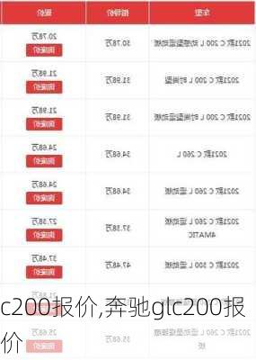 c200报价,奔驰glc200报价