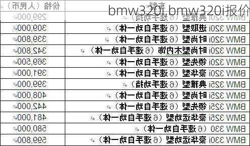 bmw320i,bmw320i报价