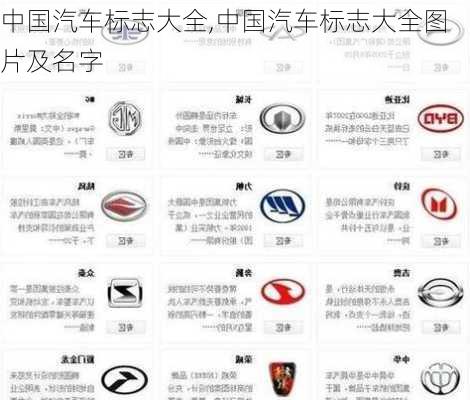 中国汽车标志大全,中国汽车标志大全图片及名字