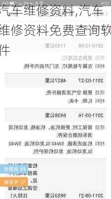 汽车维修资料,汽车维修资料免费查询软件