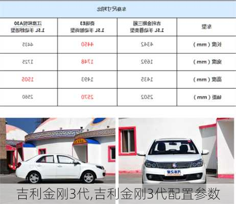 吉利金刚3代,吉利金刚3代配置参数