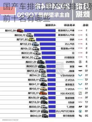 国产车排行,国产车排行榜前十名有哪些