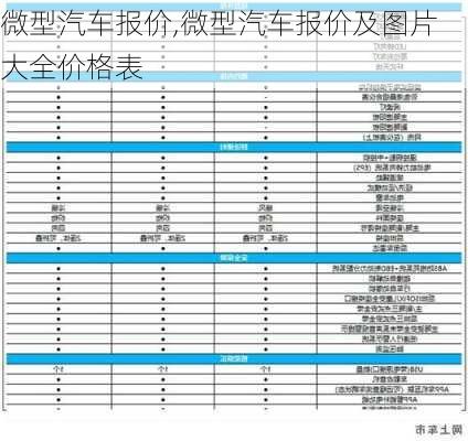 微型汽车报价,微型汽车报价及图片大全价格表