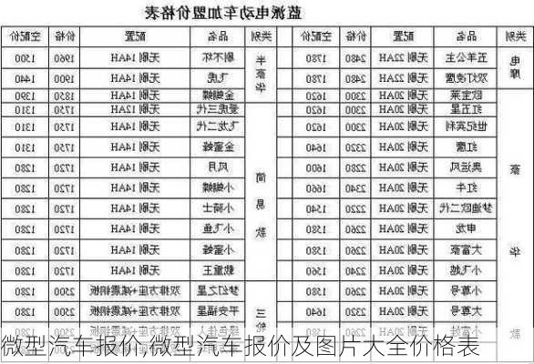 微型汽车报价,微型汽车报价及图片大全价格表