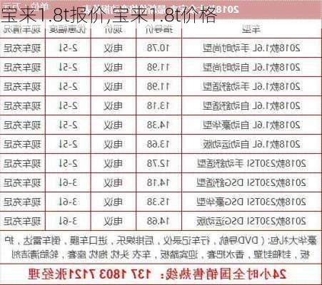 宝来1.8t报价,宝来1.8t价格