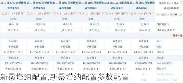 新桑塔纳配置,新桑塔纳配置参数配置