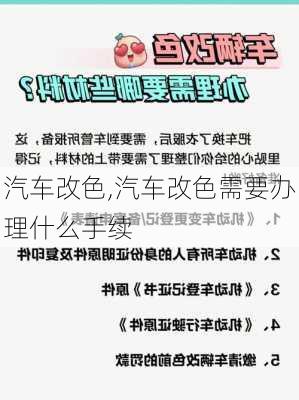 汽车改色,汽车改色需要办理什么手续