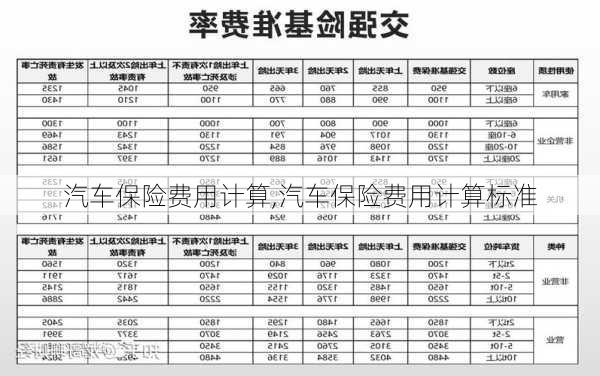 汽车保险费用计算,汽车保险费用计算标准