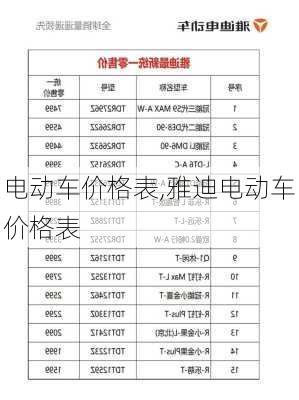 电动车价格表,雅迪电动车价格表