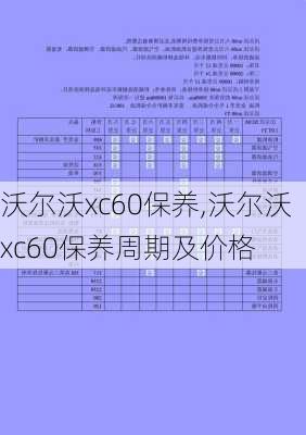 沃尔沃xc60保养,沃尔沃xc60保养周期及价格