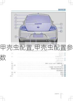 甲壳虫配置,甲壳虫配置参数