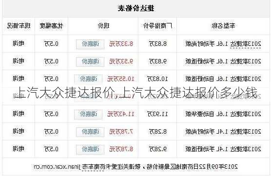 上汽大众捷达报价,上汽大众捷达报价多少钱