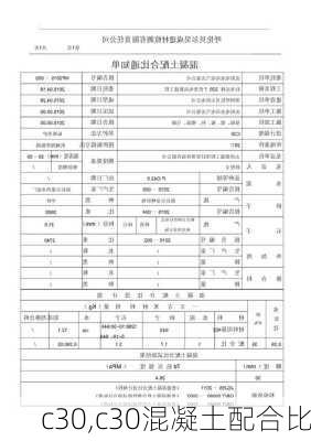 c30,c30混凝土配合比