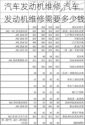 汽车发动机维修,汽车发动机维修需要多少钱