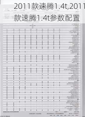 2011款速腾1.4t,2011款速腾1.4t参数配置