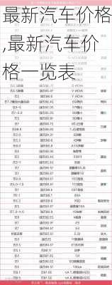 最新汽车价格,最新汽车价格一览表