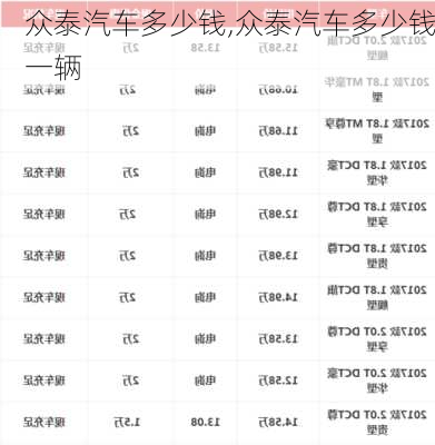 众泰汽车多少钱,众泰汽车多少钱一辆