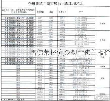 雪佛莱报价,泛想雪佛兰报价