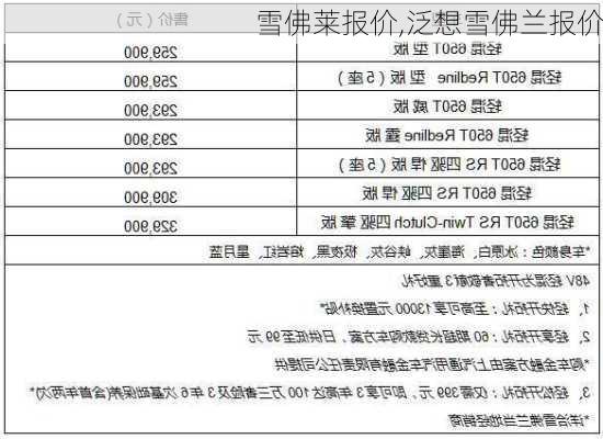 雪佛莱报价,泛想雪佛兰报价