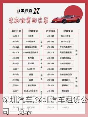 深圳汽车,深圳汽车租赁公司一览表