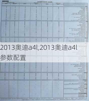 2013奥迪a4l,2013奥迪a4l参数配置