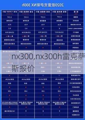 nx300,nx300h雷克萨斯报价