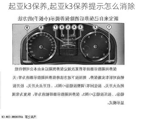 起亚k3保养,起亚k3保养提示怎么消除