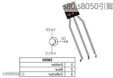 s80,s8050引脚