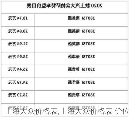 上海大众价格表,上海大众价格表 价位