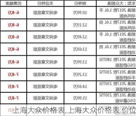 上海大众价格表,上海大众价格表 价位