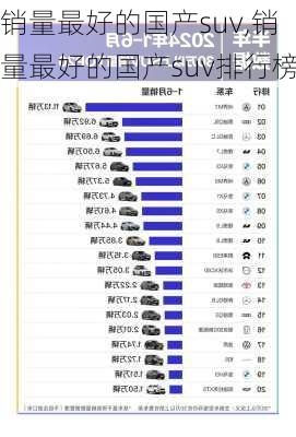 销量最好的国产suv,销量最好的国产suv排行榜