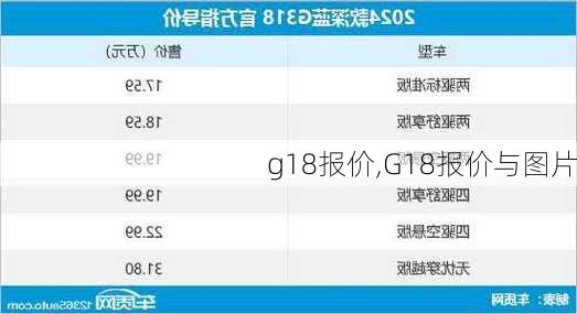 g18报价,G18报价与图片