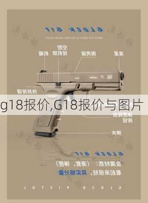 g18报价,G18报价与图片