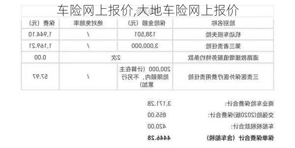 车险网上报价,大地车险网上报价