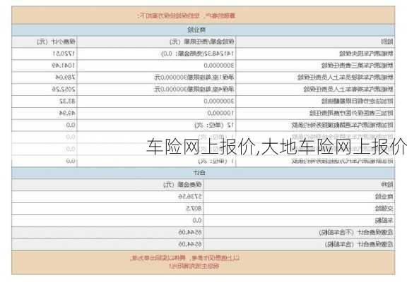 车险网上报价,大地车险网上报价