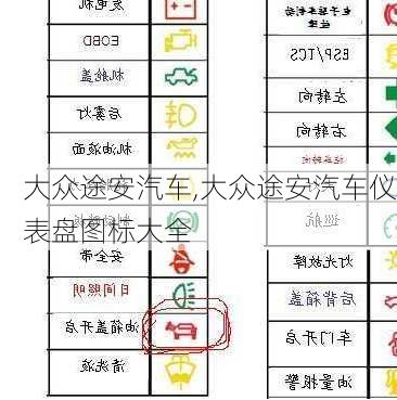 大众途安汽车,大众途安汽车仪表盘图标大全