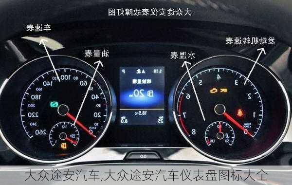 大众途安汽车,大众途安汽车仪表盘图标大全