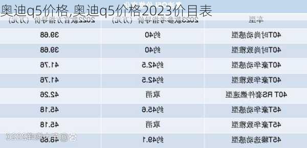 奥迪q5价格,奥迪q5价格2023价目表