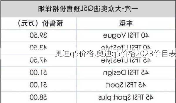 奥迪q5价格,奥迪q5价格2023价目表