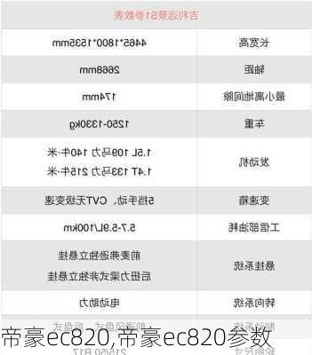 帝豪ec820,帝豪ec820参数