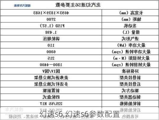 幻速s6,幻速s6参数配置