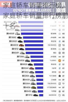 家庭轿车销量排行榜,家庭轿车销量排行榜前十名