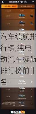 汽车续航排行榜,纯电动汽车续航排行榜前十名