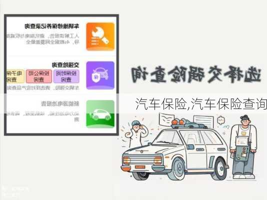 汽车保险,汽车保险查询