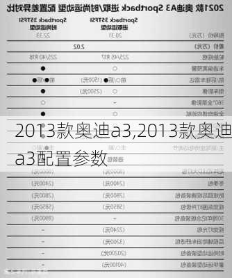 2013款奥迪a3,2013款奥迪a3配置参数