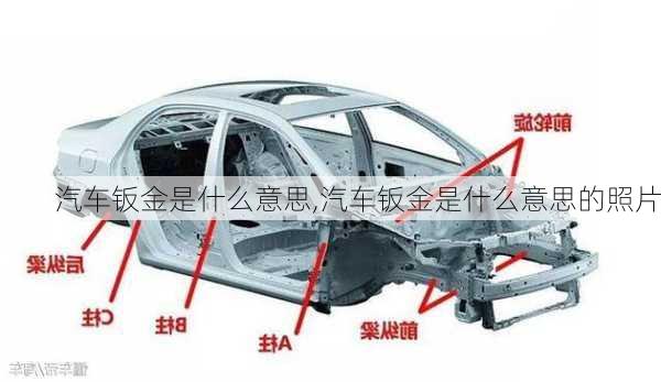 汽车钣金是什么意思,汽车钣金是什么意思的照片